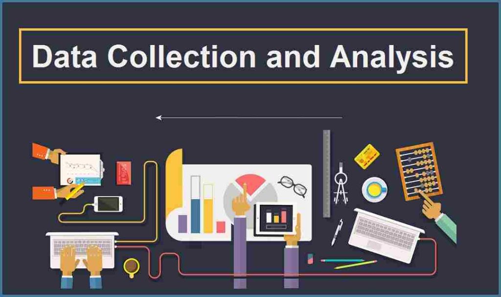 3-Days Training on Research Methodology of Data Collection